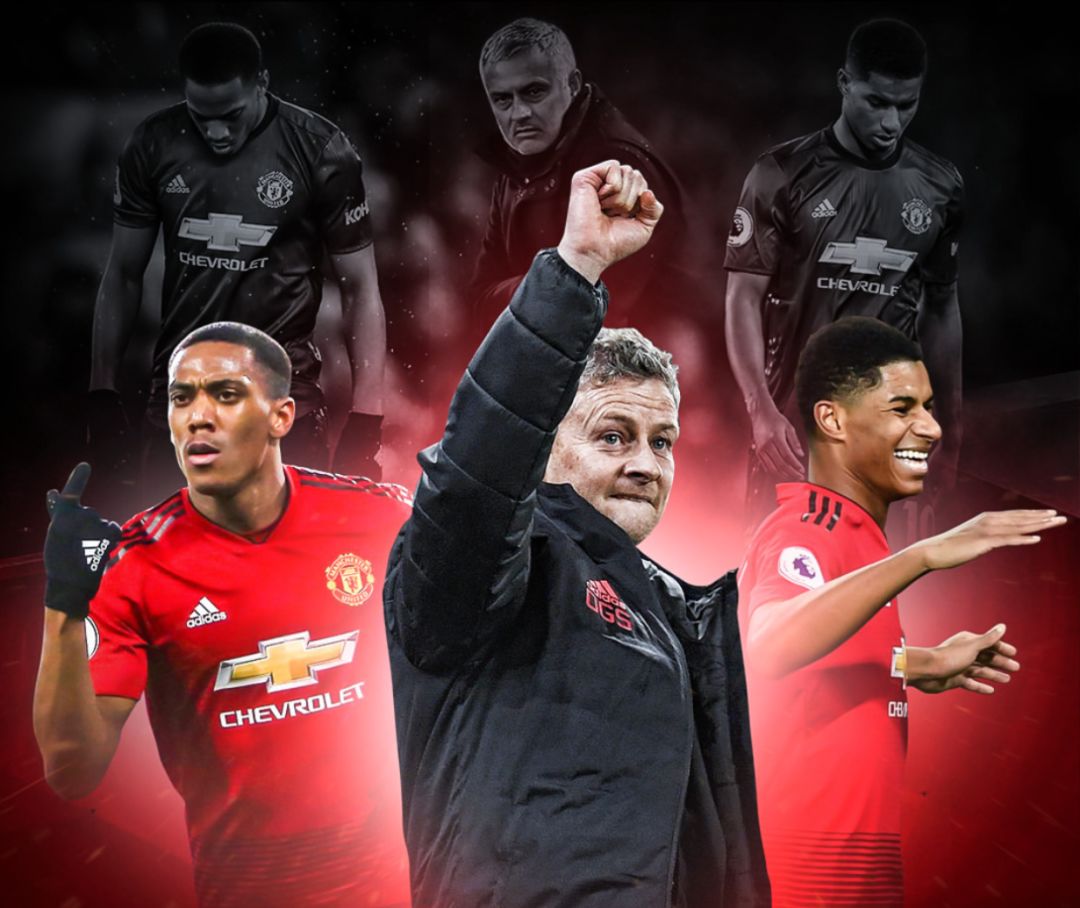 重要的铺垫 重要的铺垫